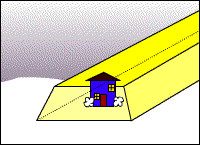 Sun at an angle. Photo © copyrighted.