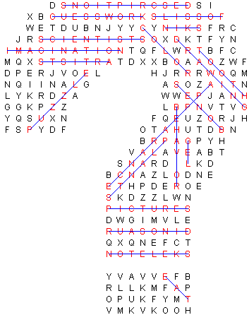 Dinosaurs true appearance - Copyright ChristianAnswers.Net