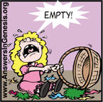 Copyright, Answers in Genesis.