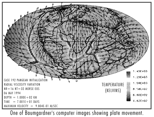 OOne of Baumgardner’s computer images showing plate movement. Illustration copyrighted.