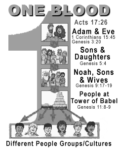 One Blood. Illustration copyrighted.