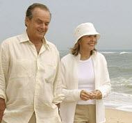 Copyright, Columbia Pictures