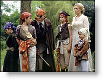 Copyright, Miramax Films