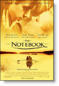 Copyright, New Line Cinemas 