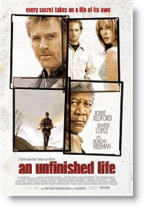 Copyright, Miramax Films