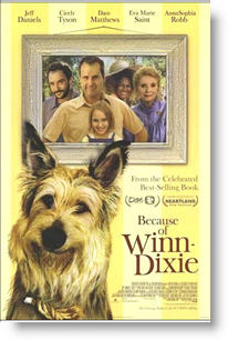 Copyright, 20th Century Fox