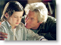 Copyright, Fox Searchlight