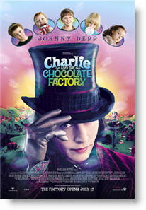 Copyright, Warner Bros.