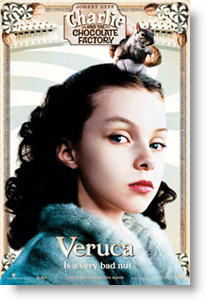 Copyright, Warner Bros.