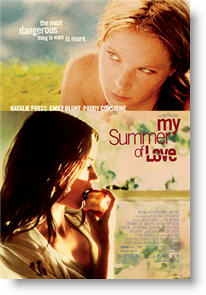 Copyright, Focus Features