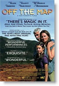 Copyright, Holedigger Studios