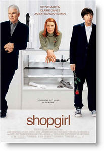 Copyright, Touchstone Pictures