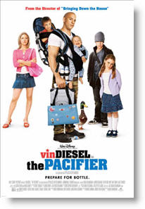 Copyright, Walt Disney Pictures