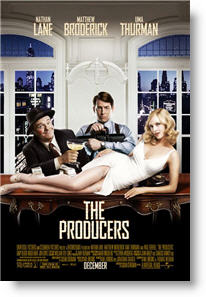 Copyright, Universal Pictures