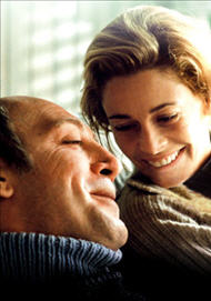 Copyright, Fine Line Features