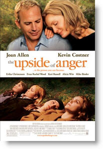 Copyright, New Line Features