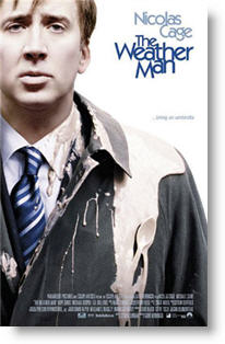 Copyright, Paramount Pictures