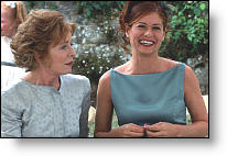 Copyright, Universal Pictures