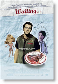 Copyright, Lions Gate Films