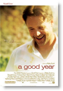 Copyright, 20th Century Fox