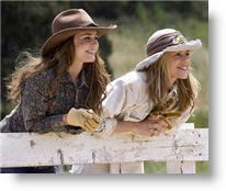 Copyright, Twentieth Century-Fox Film Corporation