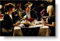 Copyright, 20th Century Fox Distribution