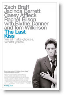 Copyright, DreamWorks SKG