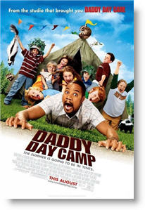 Copyright, Sony Pictures Entertainment