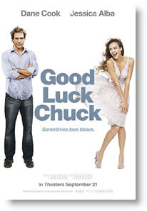 Copyright, Lionsgate