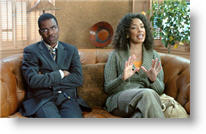 Copyright, Fox Searchlight Pictures