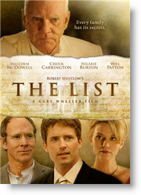 Copyright, List Productions