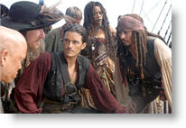 Copyright, Buena Vista Pictures