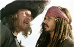 Copyright, Buena Vista Pictures