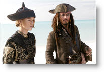 Copyright, Buena Vista Pictures