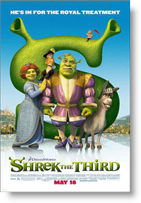 Copyright, DreamWorks Distribution