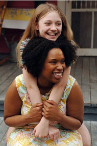 Copyright, Fox Searchlight Pictures