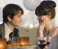Copyright, Fox Searchlight Pictures