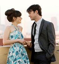 Copyright, Fox Searchlight Pictures