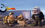 Copyright, Buena Vista Pictures