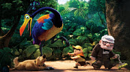 Copyright, Buena Vista Pictures