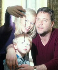 Copyright, Lionsgate Films