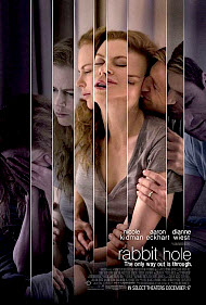 Copyright, Lionsgate