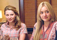 Copyright, Walt Disney Pictures