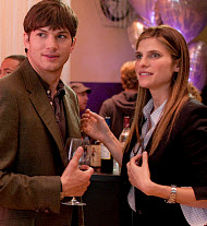 Copyright, Paramount Pictures