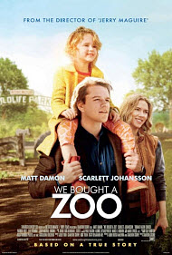 Copyright, Twentieth Century Fox Film Corporation