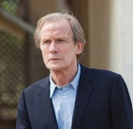 Copyright, Twentieth Century Fox Film Corporation, Fox Searchlight Pictures