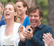 Copyright, FilmDistrict