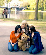 Copyright, Universal Pictures