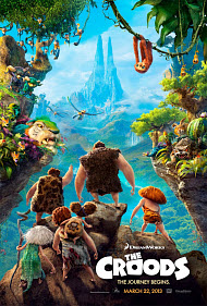 Copyright, Twentieth Century Fox Film Corporation, DreamWorks Animation