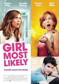 Copyrighted poster art